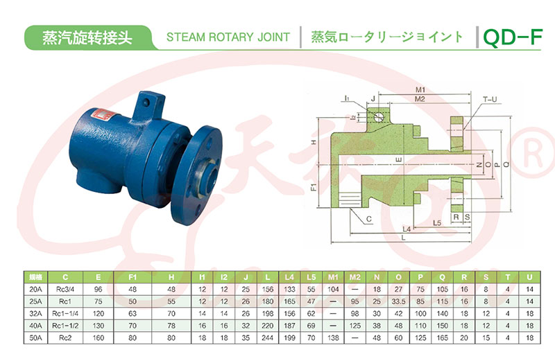 蒸汽旋轉(zhuǎn)接頭技術參數(shù)